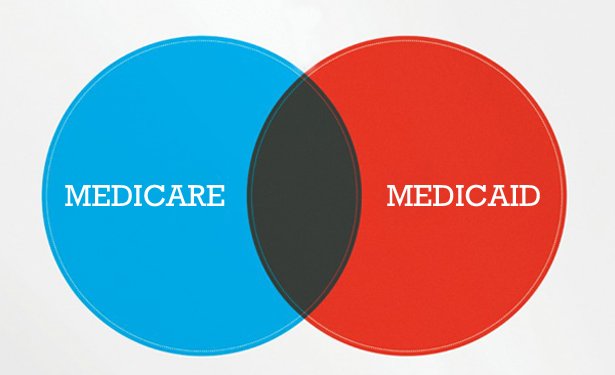 medicare-medicaid medicare-medicaid